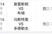-关于南特击败昂热，稳固积分榜位置的信息