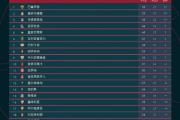 -赫塔费赢得关键胜利，稳固积分榜位置的简单介绍