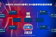 -冲击季后赛名额，球队需连胜提升排名