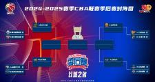 -冲击季后赛名额，球队需连胜提升排名