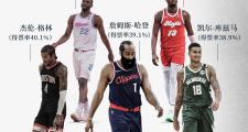 开元体育-篮球巨星放弃合同自由球员身份