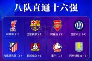 开元棋牌官方网址-尤文图斯险胜过关，成功晋级欧冠八强