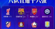 开元棋牌官方网址-尤文图斯险胜过关，成功晋级欧冠八强