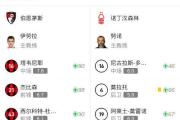 KY Game Card-关于伯恩茅斯客场大胜，升至积分榜第二的信息