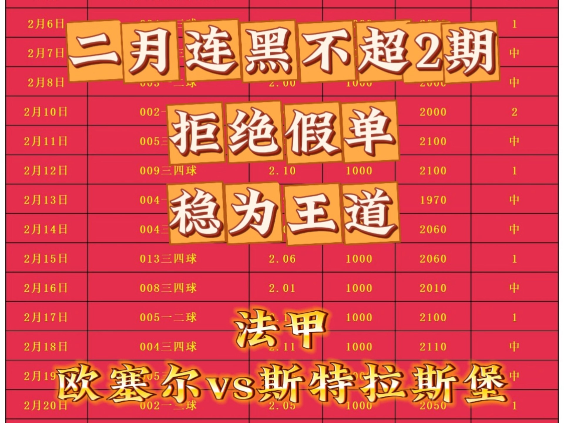欧塞尔对斯特拉斯堡：谁将一搏成功？的简单介绍