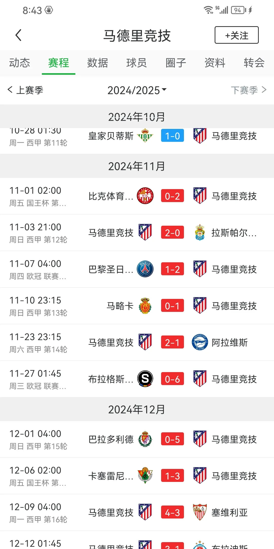 马竞客场取得重要胜利追赶积分的简单介绍