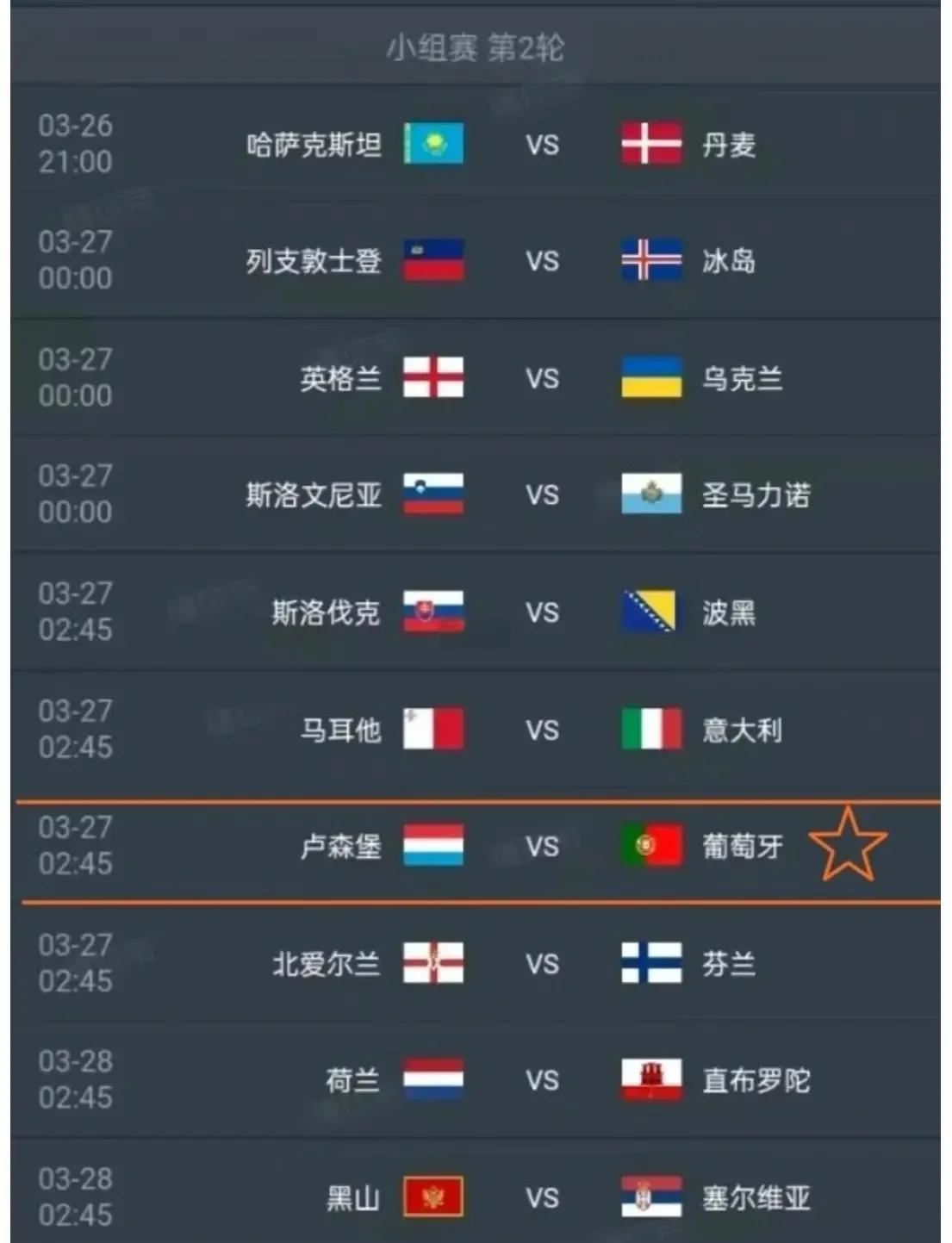 葡萄牙小组赛成绩优异，晋级前景备受瞩目的简单介绍