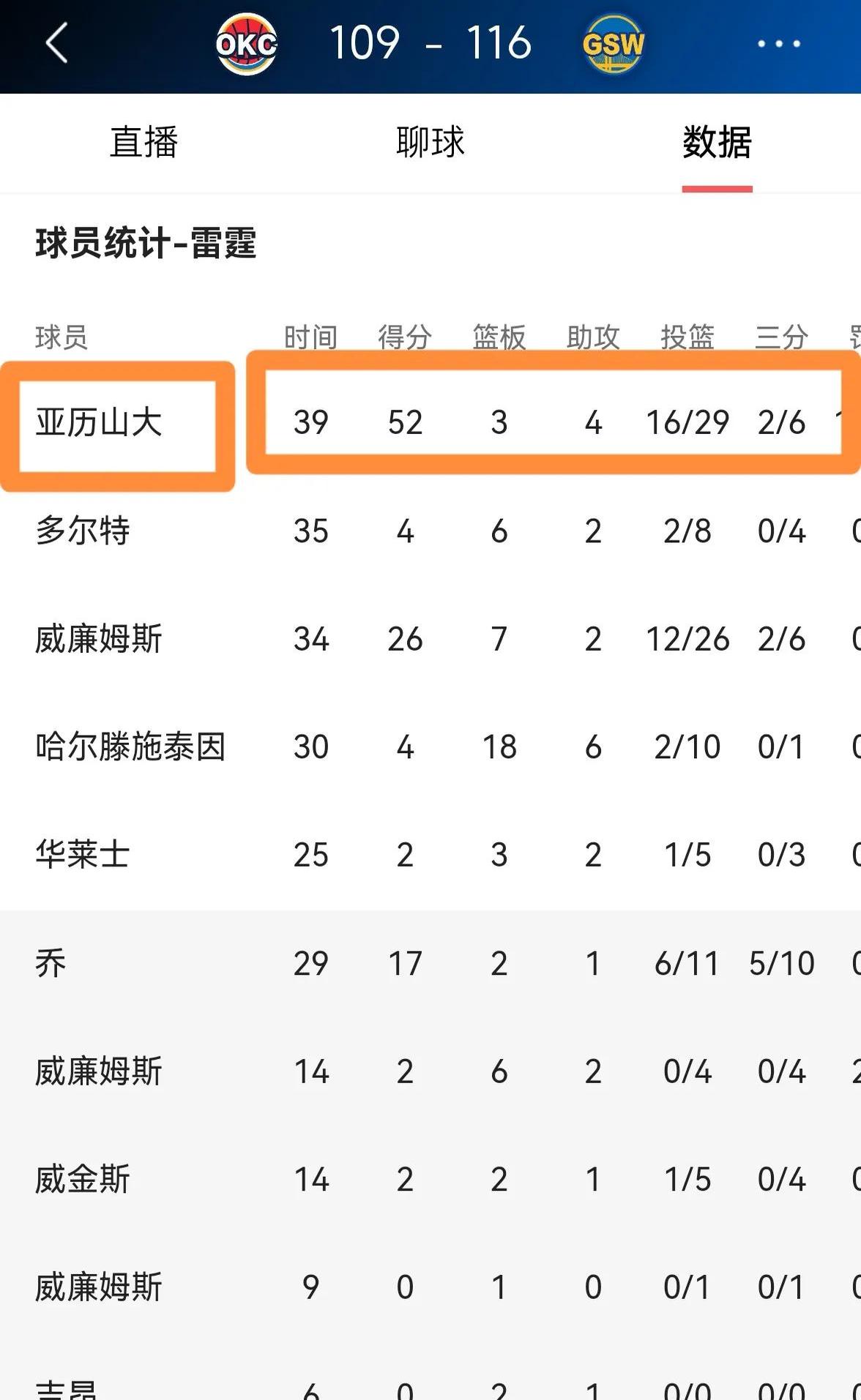 亚特兰大客场大败排名有所下滑 亚特兰大客场大败排名有所下滑